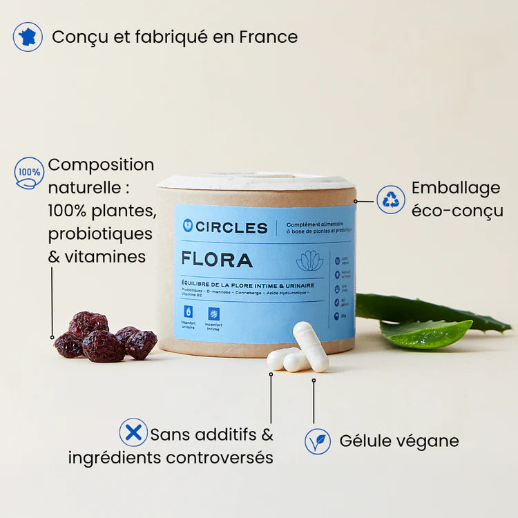 Probiotiques cystites, mycoses et infections urinaires - Flora Circles