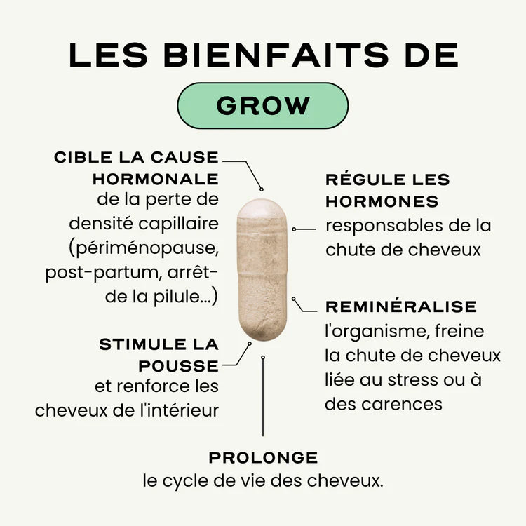Cure pousse des cheveux - Grow Circles