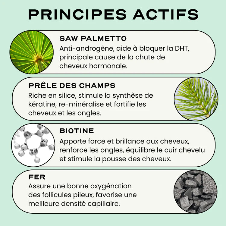 Cure pousse des cheveux - Grow Circles