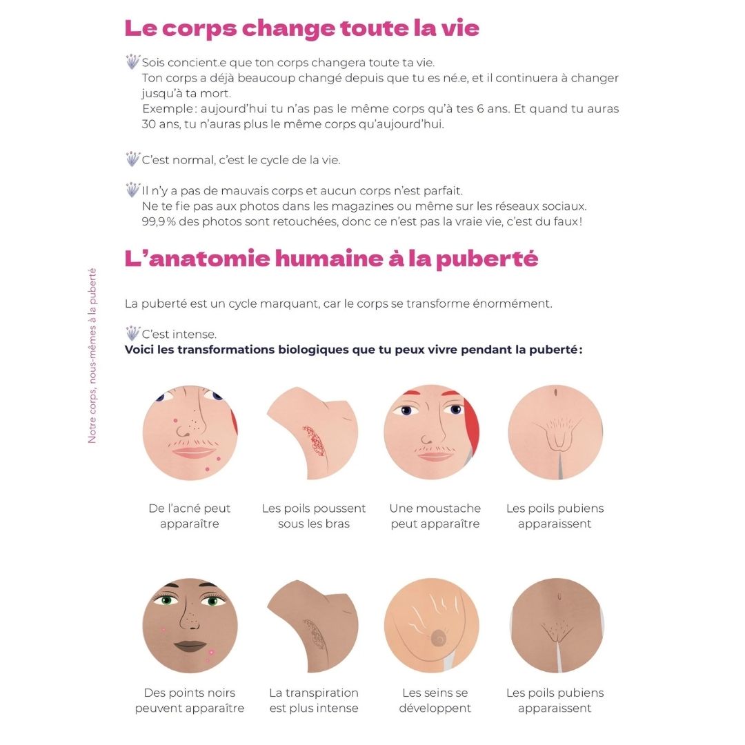 Le petit guide de la foufoune sexuelle - 12 à 16 ans - Julia Pietri