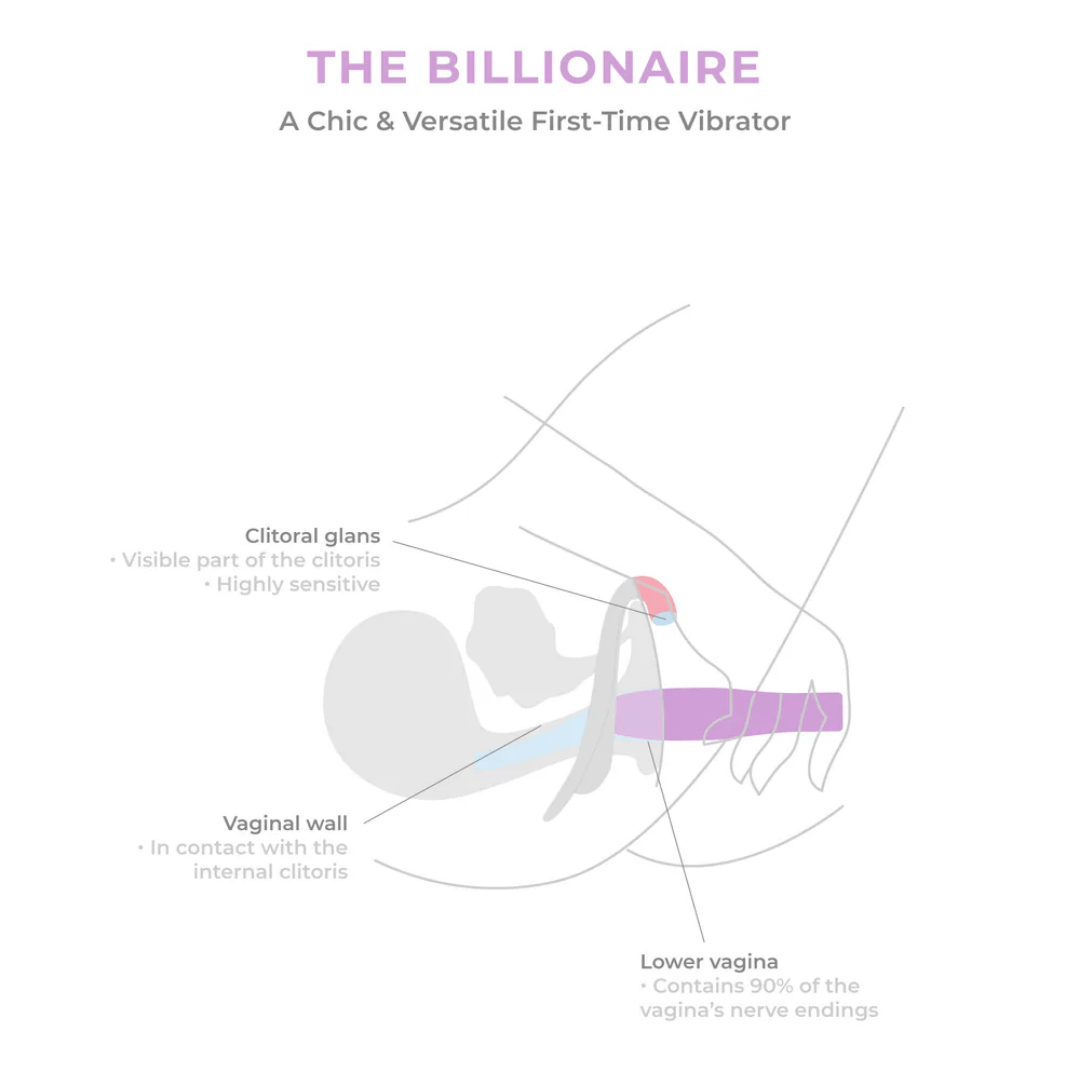 The Billionaire - Le vibromasseur interne - Smile Makers