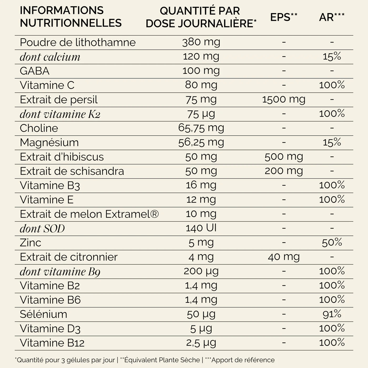 Multivitamines périménopause - BOOME