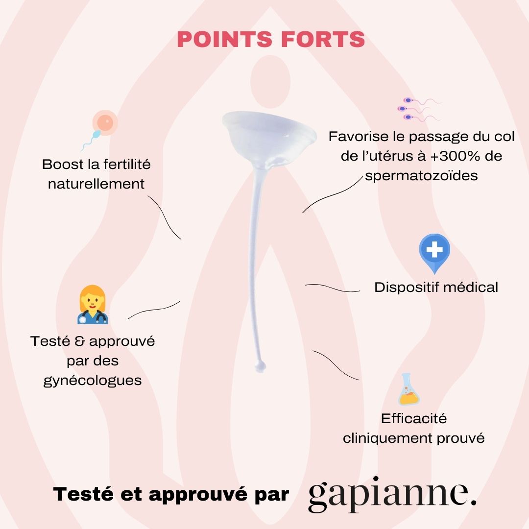Schéma des points forts de la coupe de conception pour tomber enceinte