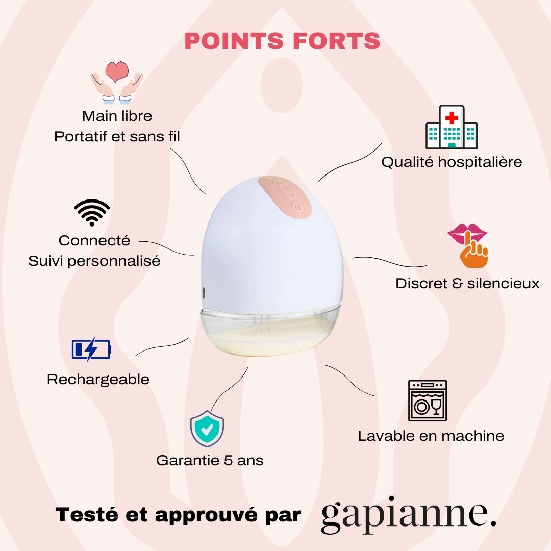 Le Tire-lait portatif et discret - Perifit Pump-Gapianne