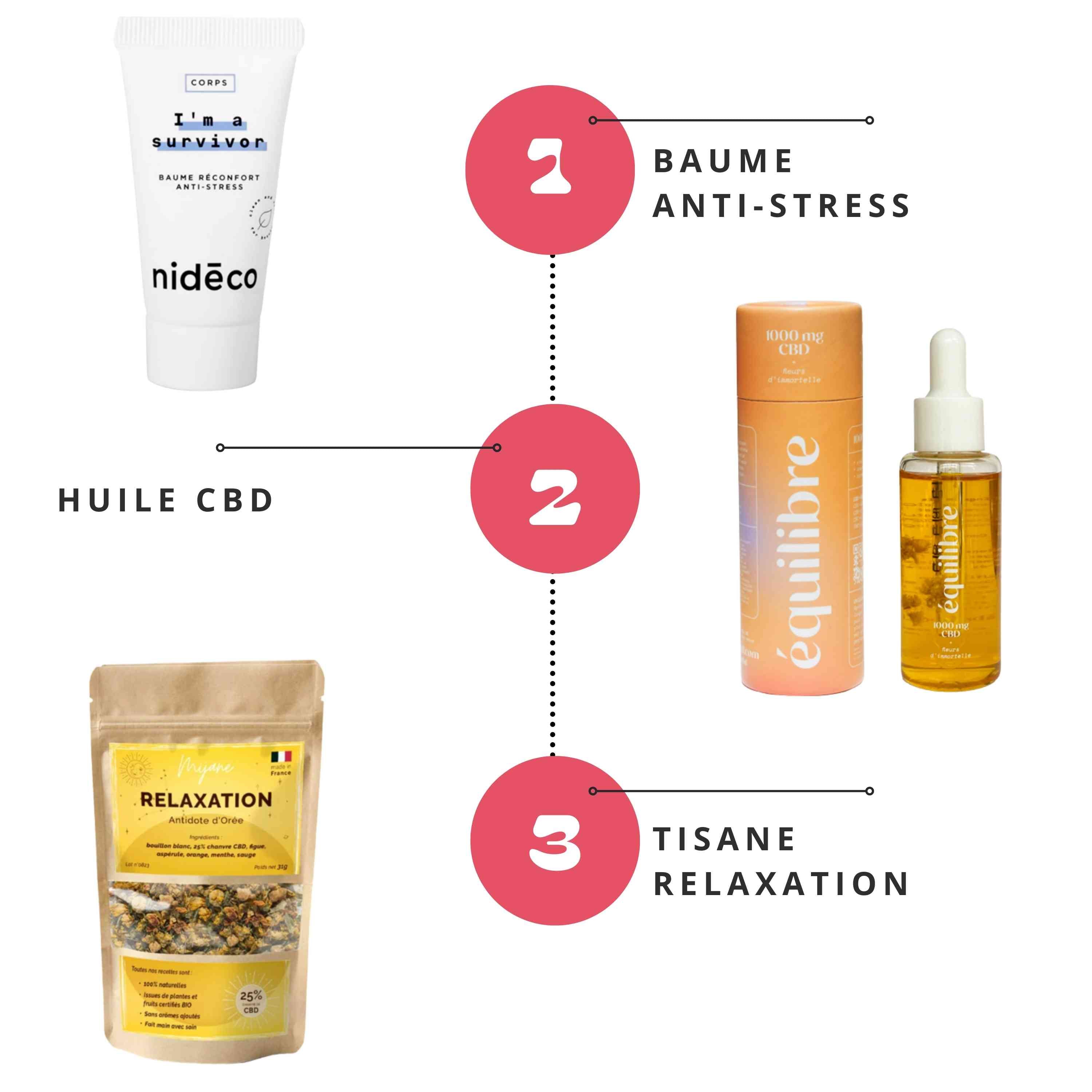 La routine anti-stress de Gapianne avec un baume anti-stress, une huile de cbd et une tisane relaxation.