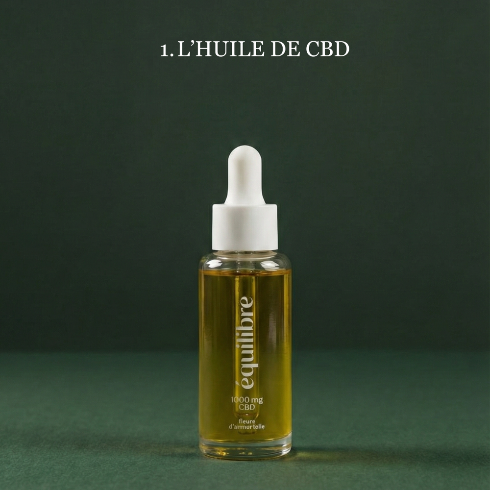 Rituel Anti Stress - Pack 3 produits