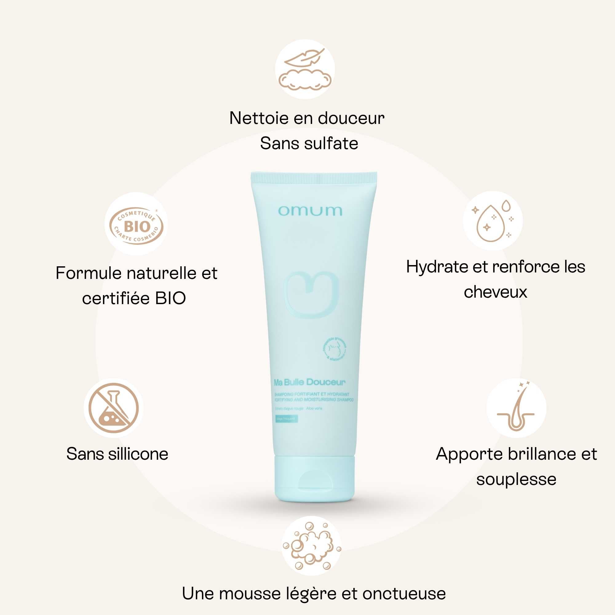 Shampoo for pregnant women - Omum