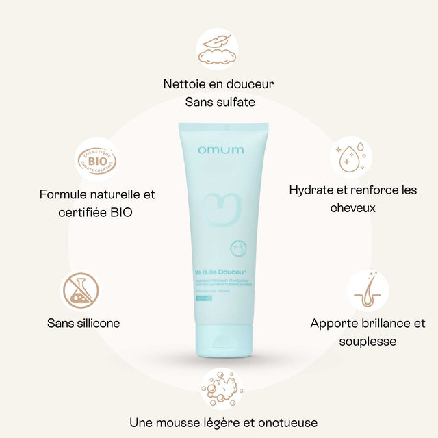 Shampoing femme enceinte - Omum