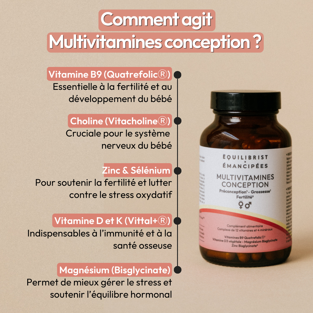 Multi-vitamines pour soutenir la fertilité - Equilibrist x Emancipée