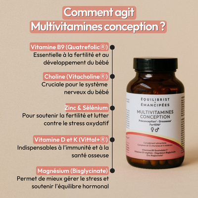 Multi-vitamines pour soutenir la fertilité - Equilibrist x Emancipée
