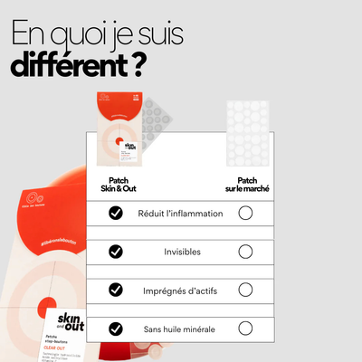 Patchs anti boutons - SKIN & OUT