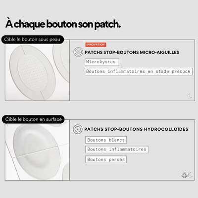 Patchs anti boutons micro aiguilles x9 - SKIN & OUT