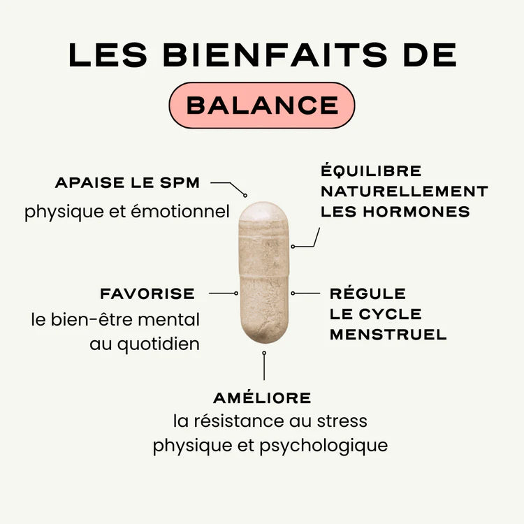 Compléments alimentaires dérèglement hormonal - Balance Circles