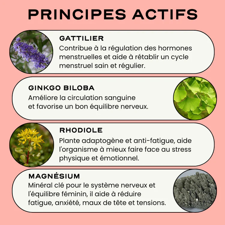 Compléments alimentaires dérèglement hormonal - Balance Circles
