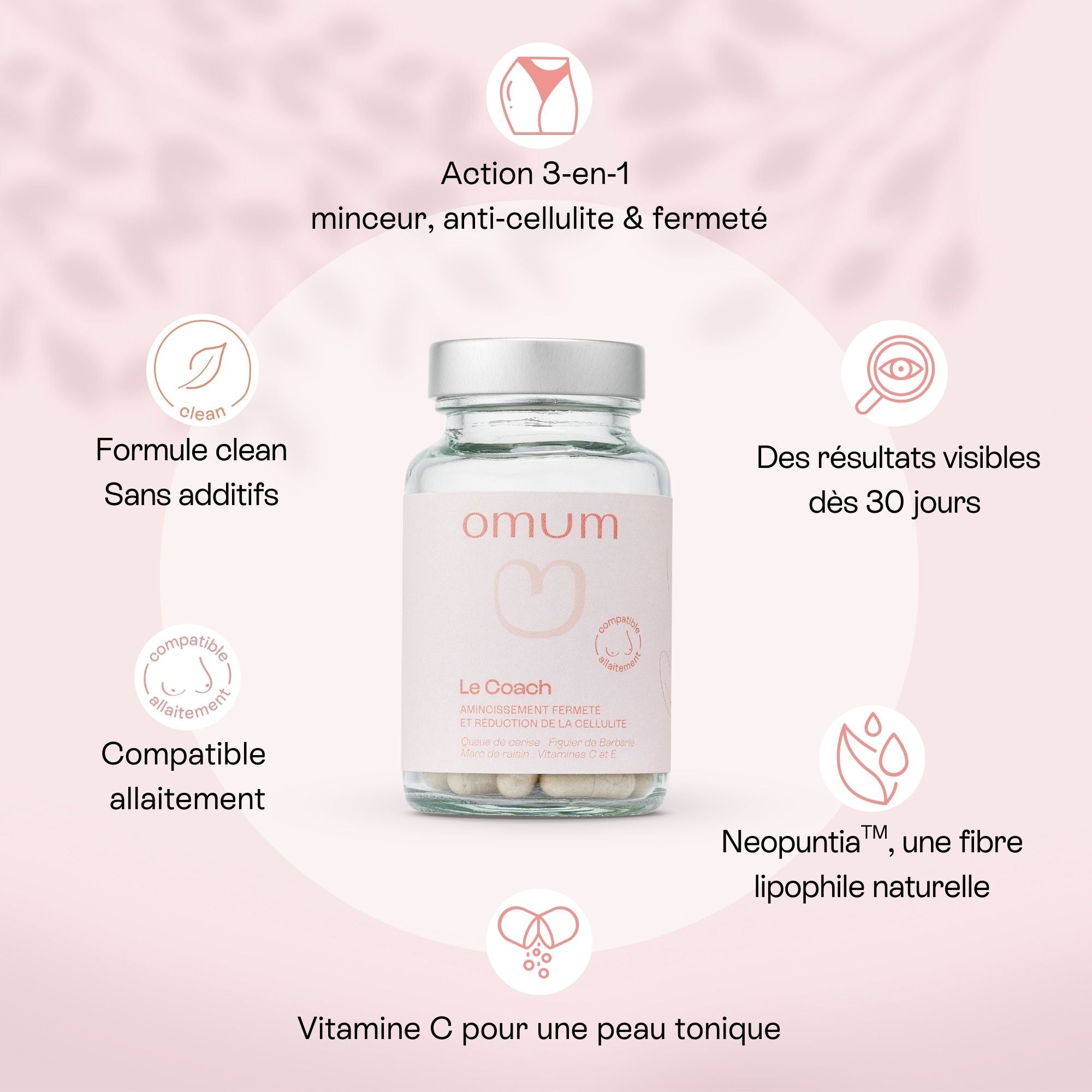 Compléments alimentaires minceur 3-en-1 - Omum