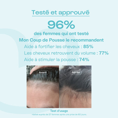 Cure pour accélérer la pousse des cheveux - Omum