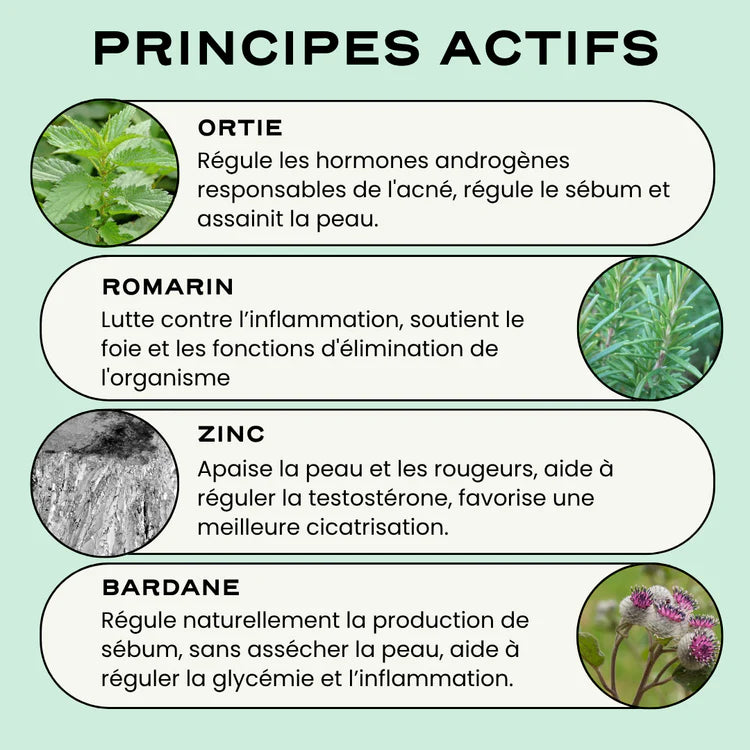Cure 1 à 3 mois pour l'acné hormonale - Clear Circles