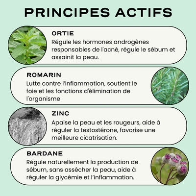 Cure 1 à 3 mois pour l'acné hormonale - Clear Circles