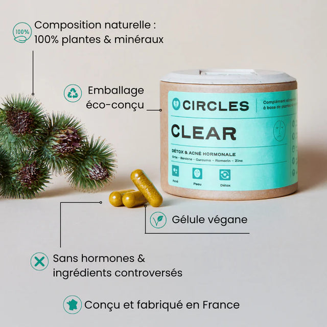 Cure 1 à 3 mois pour l'acné hormonale - Clear Circles