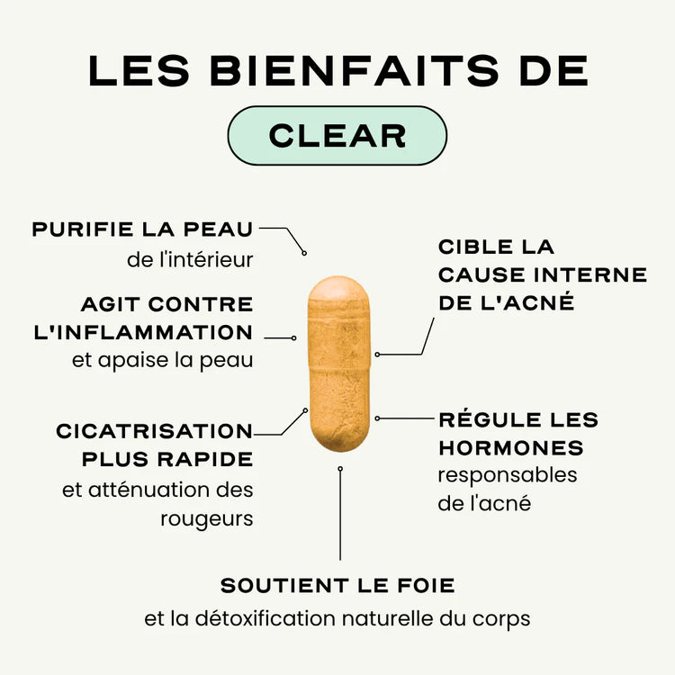 Cure 1 à 3 mois pour l'acné hormonale - Clear Circles