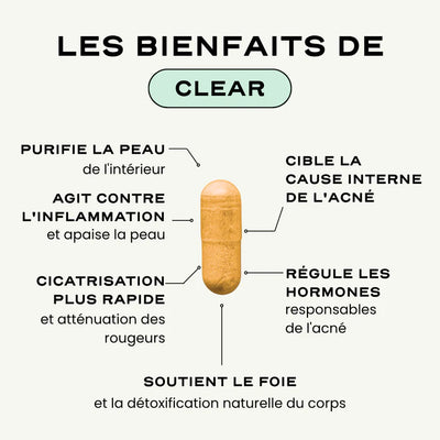 Cure 1 à 3 mois pour l'acné hormonale - Clear Circles