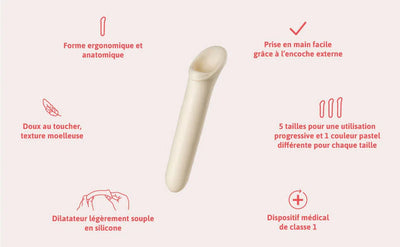 Dilatateurs vaginaux 5 tailles - Vagiwell-Gapianne