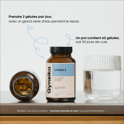 Omega 3 for muscle and menstrual pain relief - Gyneika