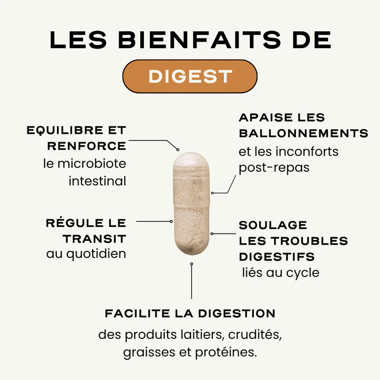 Probiotiques digestion et anti-ballonnement - Digest Circles