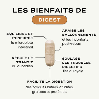 Probiotiques digestion et anti-ballonnement - Digest Circles