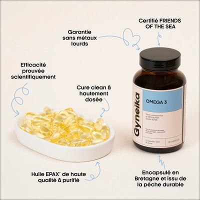 Omega 3 for muscle and menstrual pain relief - Gyneika