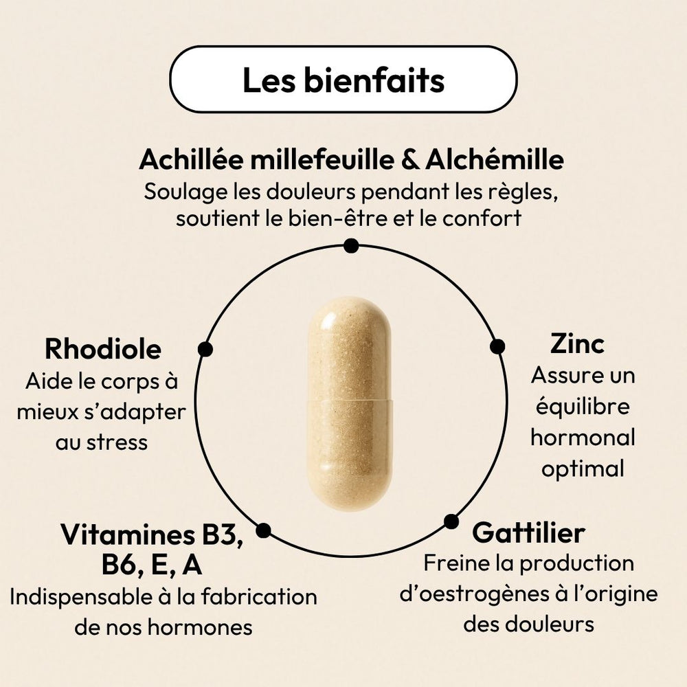 Cyclendo Equilibrist, compléments alimentaires pour soulager les douleurs menstruelles intenses et réduire les flux abondants