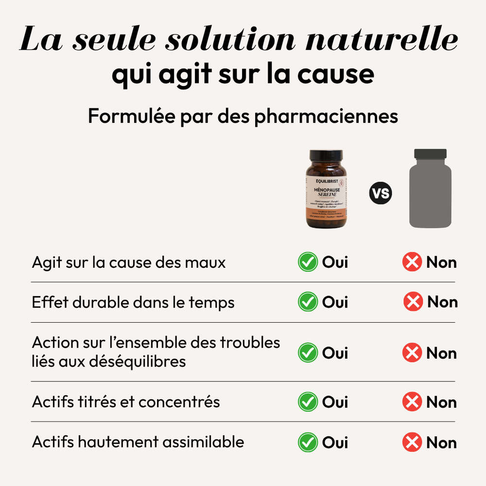 Equilibrist-Ménopause-Sereine