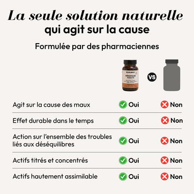 Equilibrist-Ménopause-Sereine