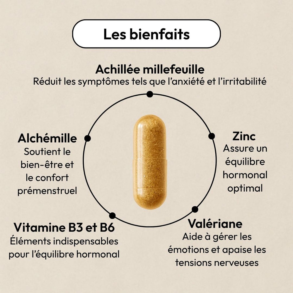 Compléments pour mieux vivre le Syndrome Prémenstruel - OCycle Equilibrist