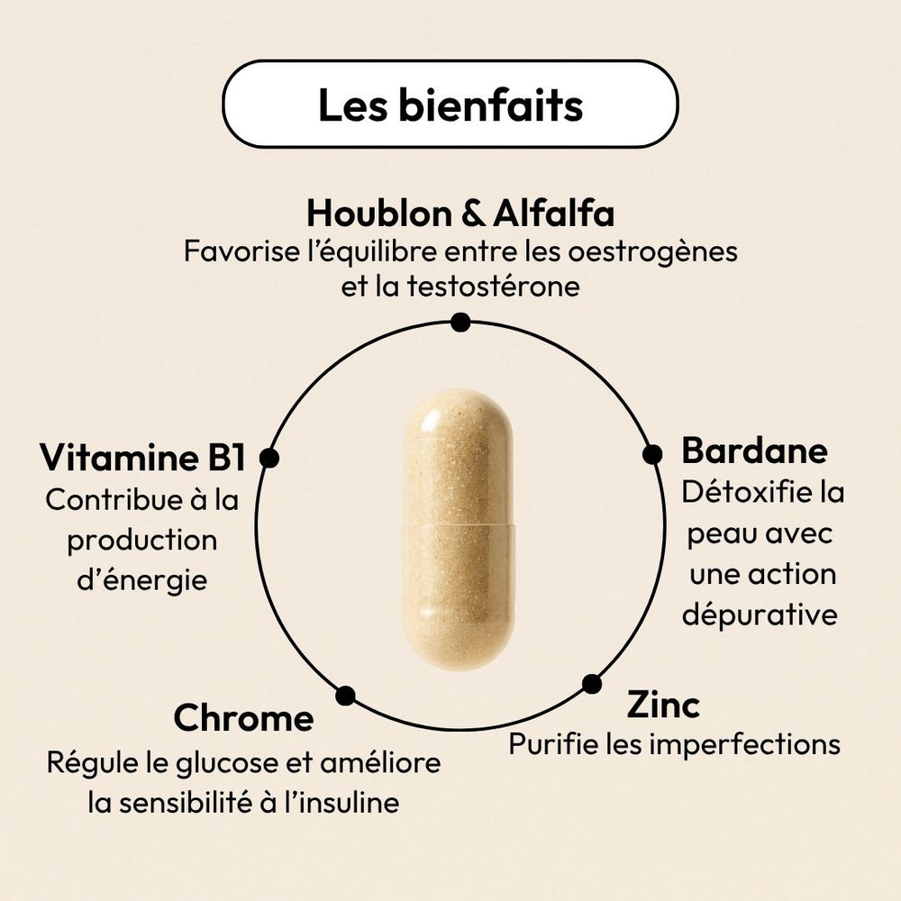Opeka Equilibrist, des compléments alimentaires pour une peau plus saine, sans boutons et un meilleur équilibre hormonal