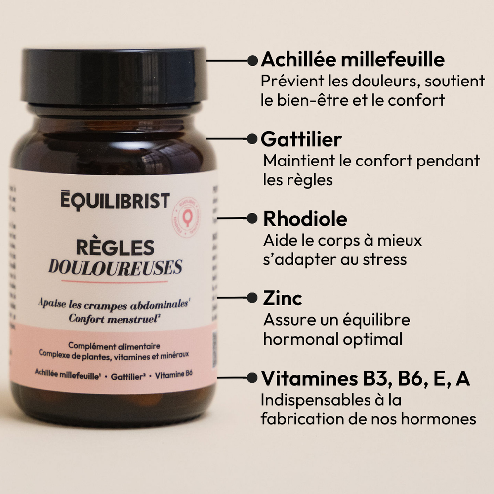 Equilibrist-Règles-Douloureuses
