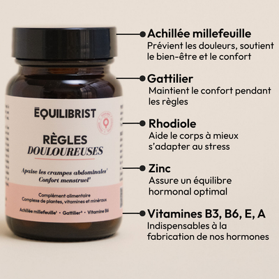 Equilibrist-Règles-Douloureuses