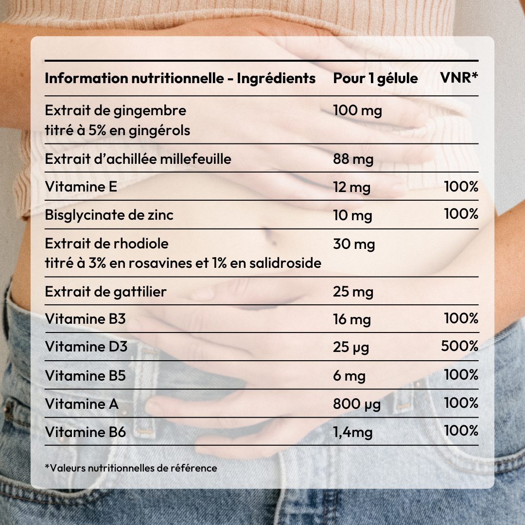Equilibrist-Règles-Douloureuses