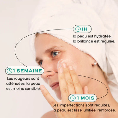 Crème hydratante qui rééquilibre le microbiote cutané - Feed Circles