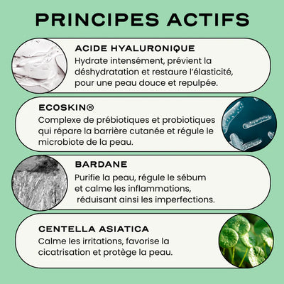 Crème hydratante qui rééquilibre le microbiote cutané - Feed Circles