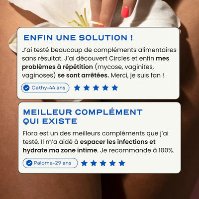 Probiotiques pour cystites, mycoses et infections urinaires - Flora Circles