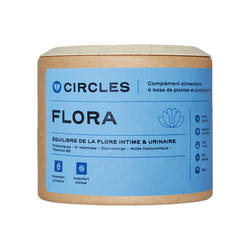 Probiotics for cystitis, yeast infections and urinary tract infections - Flora Circles