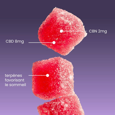 Grammage gummies pour bien dormir