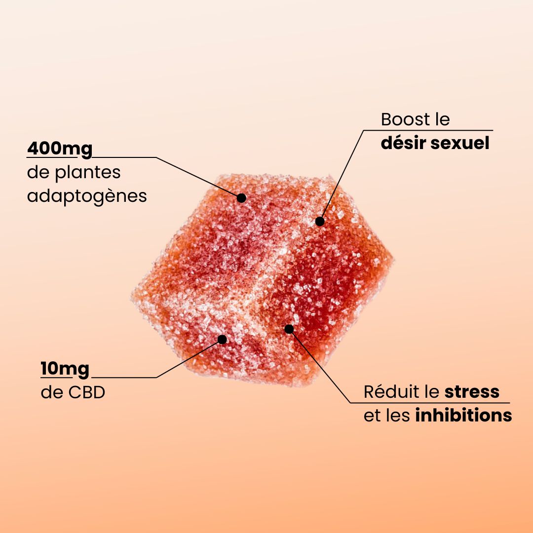 Gummies, complément naturel à base de CBD, booster de libido