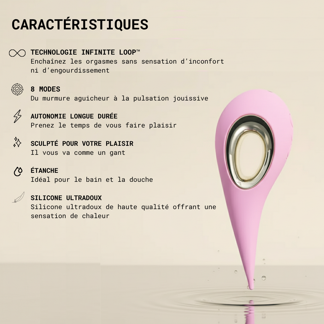 DOT Target Clitoral Stimulator - LELO