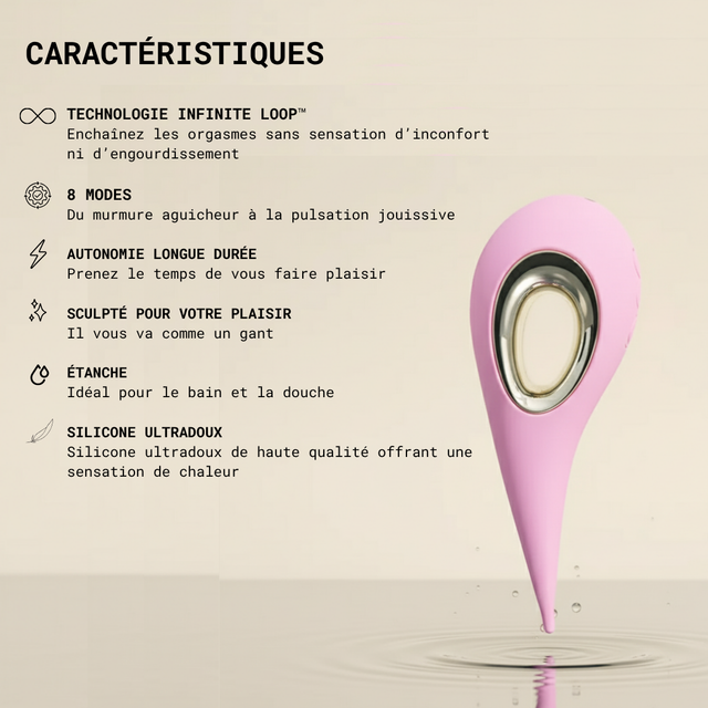 DOT Target Clitoral Stimulator - LELO