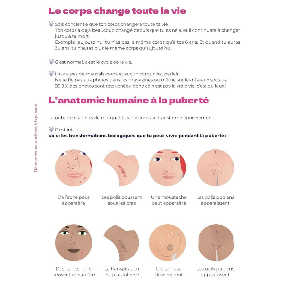 The Basal Thermometer for Ovulation Monitoring - Lady