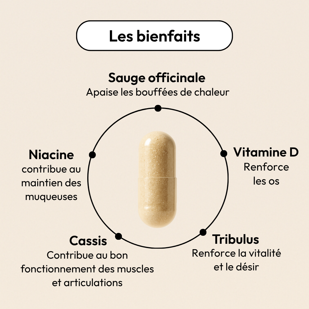 Ménopause-active-equilibrist