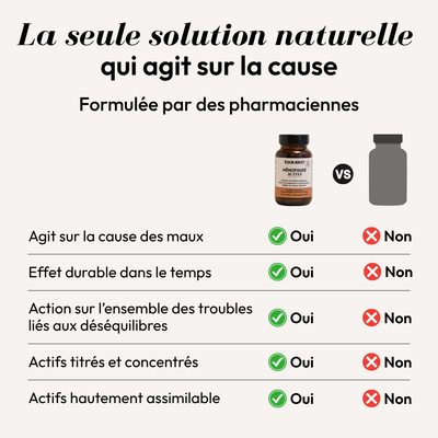 Ménopause-active-equilibrist