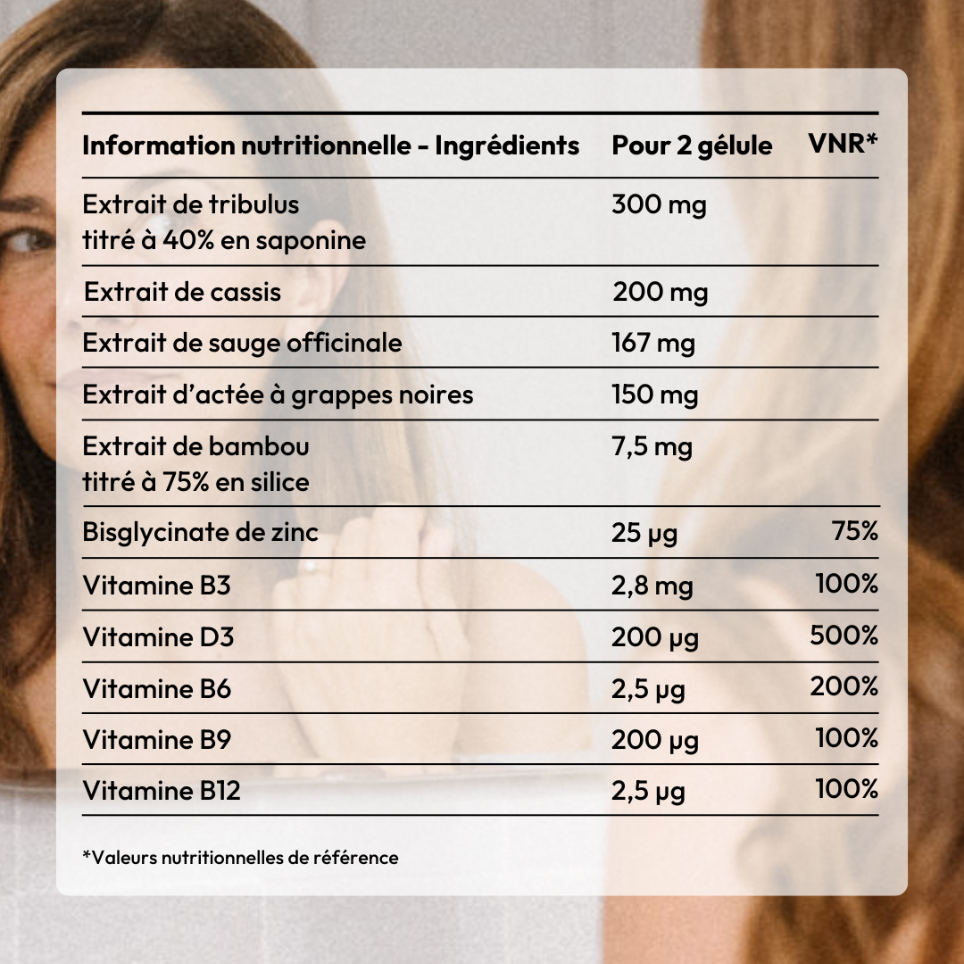 Ménopause-active-equilibrist